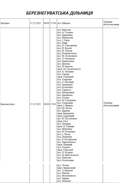 Массовые отключения света запланированы на среду в Николаеве и области Массовые отключения света запланированы на среду в Николаеве и области