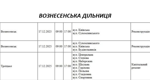 Массовые отключения света запланированы на среду в Николаеве и области Массовые отключения света запланированы на среду в Николаеве и области