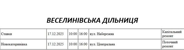 Массовые отключения света запланированы на среду в Николаеве и области Массовые отключения света запланированы на среду в Николаеве и области