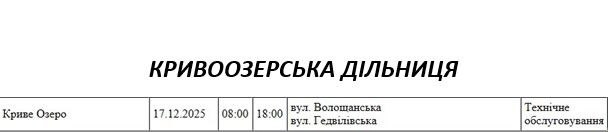 Массовые отключения света запланированы на среду в Николаеве и области Массовые отключения света запланированы на среду в Николаеве и области