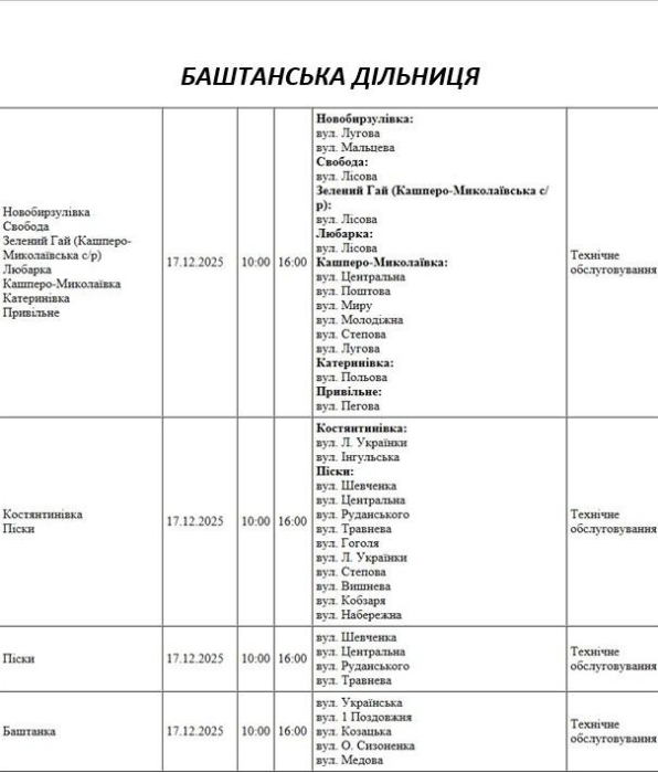 Массовые отключения света запланированы на среду в Николаеве и области Массовые отключения света запланированы на среду в Николаеве и области