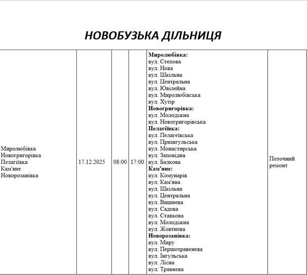Массовые отключения света запланированы на среду в Николаеве и области Массовые отключения света запланированы на среду в Николаеве и области