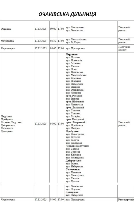 Массовые отключения света запланированы на среду в Николаеве и области Массовые отключения света запланированы на среду в Николаеве и области
