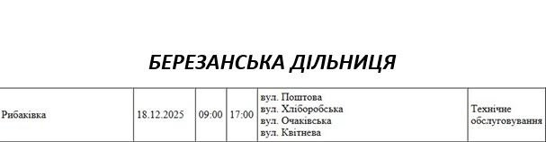 Массовые отключения света запланированы сегодня в Николаеве и области Массовые отключения света запланированы сегодня в Николаеве и области