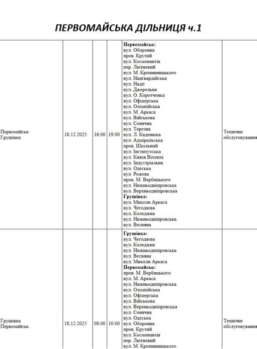 Массовые отключения света запланированы сегодня в Николаеве и области Массовые отключения света запланированы сегодня в Николаеве и области