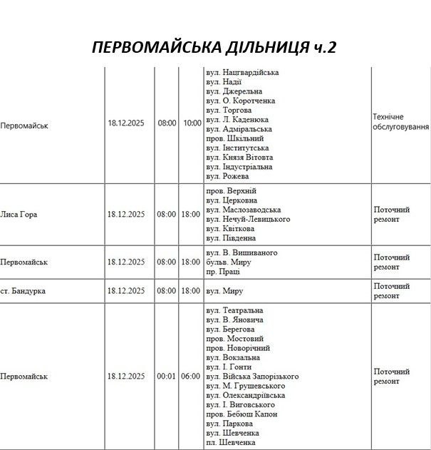 Массовые отключения света запланированы сегодня в Николаеве и области Массовые отключения света запланированы сегодня в Николаеве и области