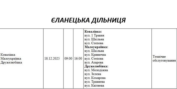 Массовые отключения света запланированы сегодня в Николаеве и области Массовые отключения света запланированы сегодня в Николаеве и области