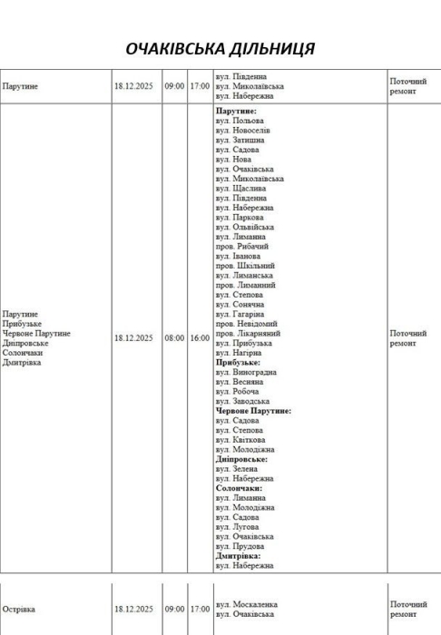 Массовые отключения света запланированы сегодня в Николаеве и области Массовые отключения света запланированы сегодня в Николаеве и области