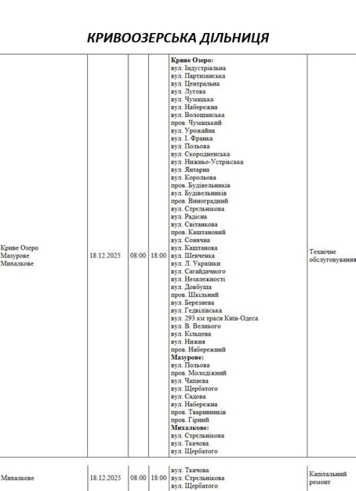 Массовые отключения света запланированы сегодня в Николаеве и области Массовые отключения света запланированы сегодня в Николаеве и области
