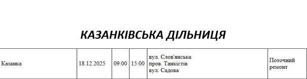 Массовые отключения света запланированы сегодня в Николаеве и области Массовые отключения света запланированы сегодня в Николаеве и области
