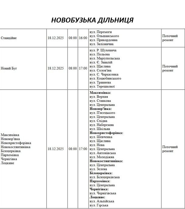 Массовые отключения света запланированы сегодня в Николаеве и области Массовые отключения света запланированы сегодня в Николаеве и области