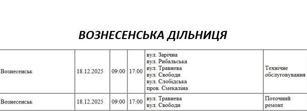 Массовые отключения света запланированы сегодня в Николаеве и области Массовые отключения света запланированы сегодня в Николаеве и области