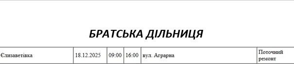 Массовые отключения света запланированы сегодня в Николаеве и области Массовые отключения света запланированы сегодня в Николаеве и области