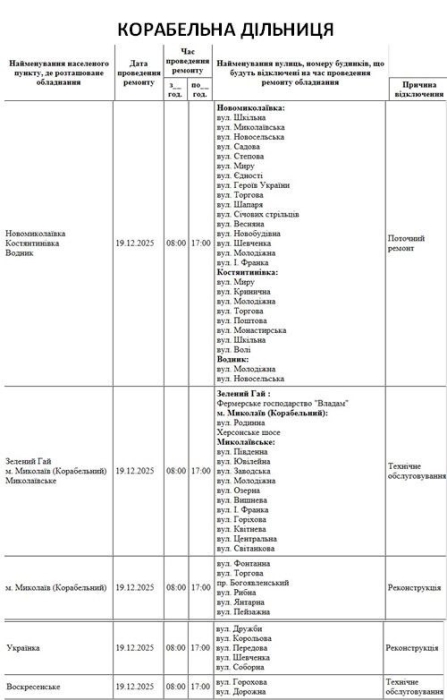 Відключення світла через ремонт: які вулиці Миколаєва буде знеструмлено 19 грудня Відключення світла через ремонт: які вулиці Миколаєва буде знеструмлено 19 грудня