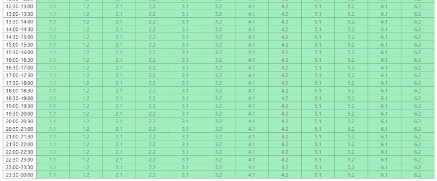 Світла у Миколаєві та області буде ще більше: графік на завтра оновили Світла у Миколаєві та області буде ще більше: графік на завтра оновили