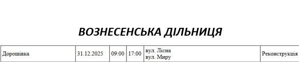 У Миколаєві завтра відключатимуть світло не лише за графіком: перелік адрес У Миколаєві завтра відключатимуть світло не лише за графіком: перелік адрес