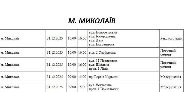 У Миколаєві завтра відключатимуть світло не лише за графіком: перелік адрес У Миколаєві завтра відключатимуть світло не лише за графіком: перелік адрес