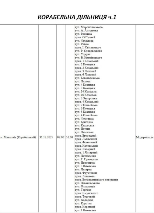 У Миколаєві завтра відключатимуть світло не лише за графіком: перелік адрес У Миколаєві завтра відключатимуть світло не лише за графіком: перелік адрес