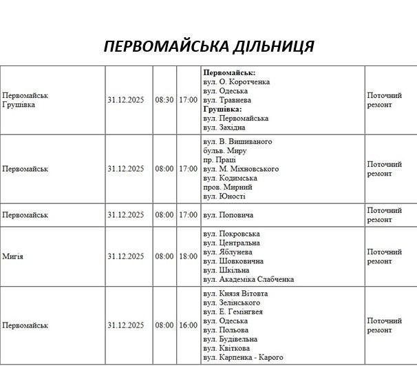 У Миколаєві завтра відключатимуть світло не лише за графіком: перелік адрес У Миколаєві завтра відключатимуть світло не лише за графіком: перелік адрес