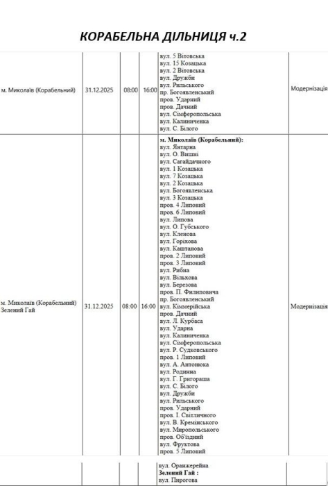 У Миколаєві завтра відключатимуть світло не лише за графіком: перелік адрес У Миколаєві завтра відключатимуть світло не лише за графіком: перелік адрес