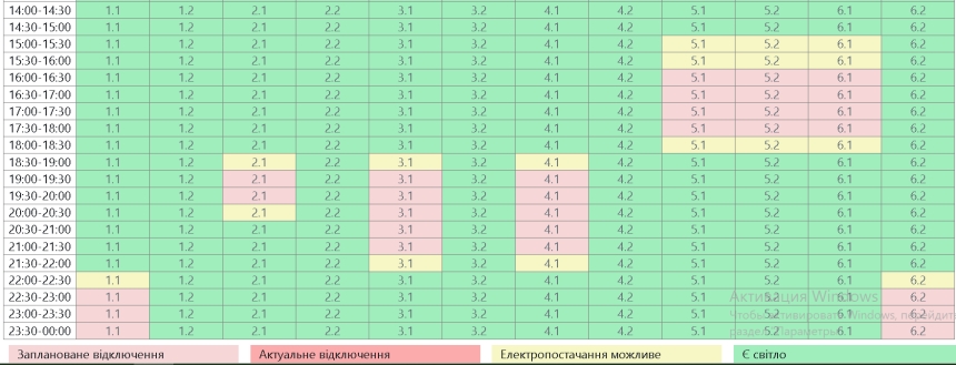В «Николаевоблэнерго» обновили графики почасовых отключений света на 31 декабря В «Николаевоблэнерго» обновили графики почасовых отключений света на 31 декабря