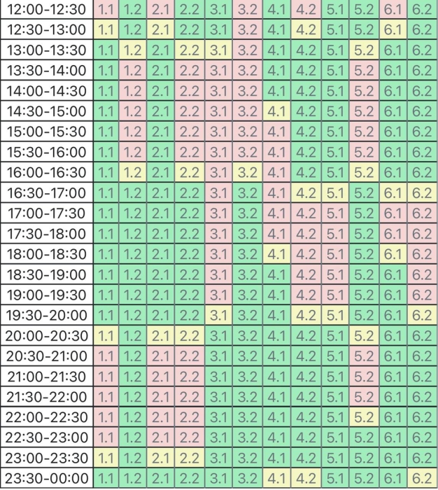 Оновлено графік погодинних відключень світла у Миколаївській області Оновлено графік погодинних відключень світла у Миколаївській області