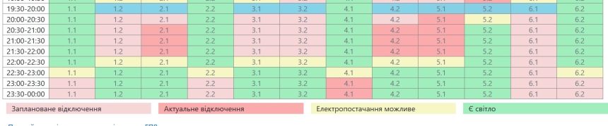 Оновлено графік погодинних відключень світла у Миколаєві та області Оновлено графік погодинних відключень світла у Миколаєві та області