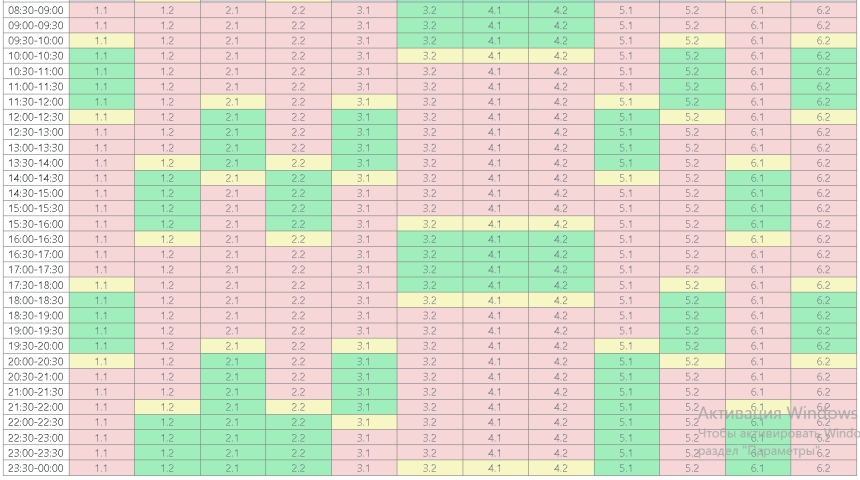 Полный кошмар со светом, - Ким о ситуации в Николаевской области Полный кошмар со светом, - Ким о ситуации в Николаевской области