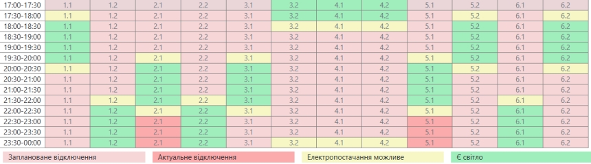 Графіки погодинних відключень світла знову поновили у Миколаївській області: актуальні Графіки погодинних відключень світла знову оновили у Миколаївській області: актуальні