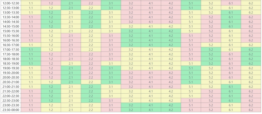 Отключения света в Николаеве и области: график на завтра обновили Отключения света в Николаеве и области: график на завтра обновили