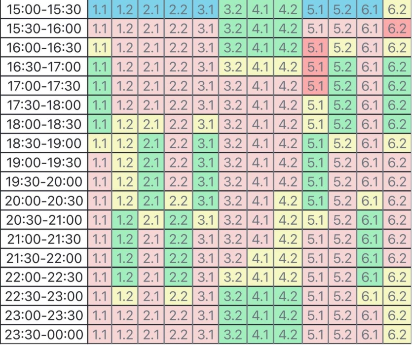 Опубликован новый график отключений света в Николаевской области Опубликован новый график отключений света в Николаевской области