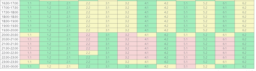 Ще дві години зі світлом: оновлений графік відключень у Миколаєві та області на сьогодні, 14 лютого Ще дві години зі світлом: оновлений графік відключень у Миколаєві та області на сьогодні, 14 лютого