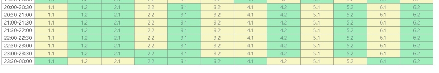 Без «красных часов»: в Николаеве и области обновили график отключения света до конца суток 14 февраля Без «красных часов»: в Николаеве и области обновили график отключения света до конца суток 14 февраля