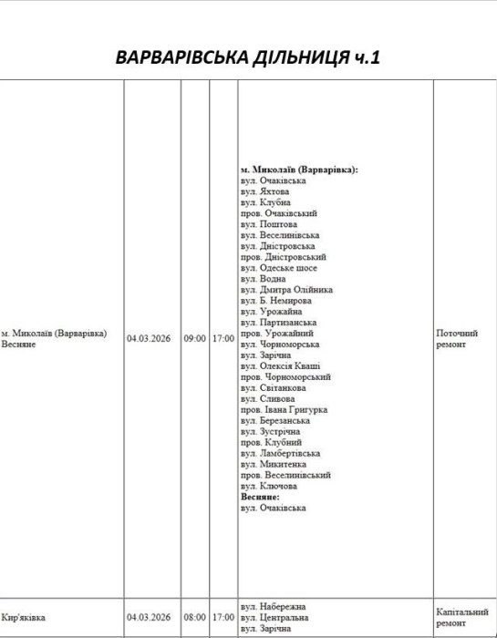 Более 220 улиц Николаева в среду будут обесточены Более 220 улиц Николаева в среду будут обесточены