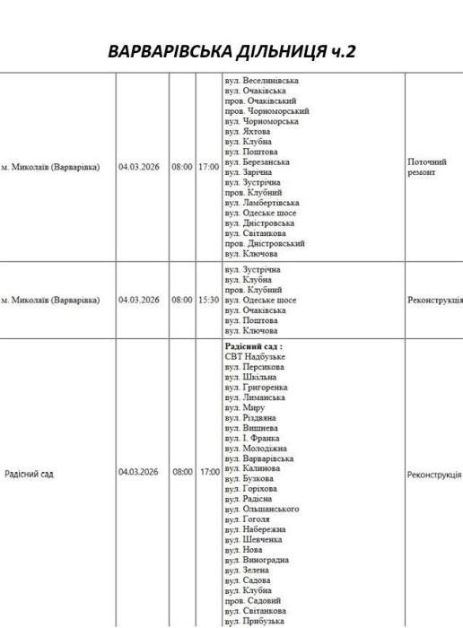 Более 220 улиц Николаева в среду будут обесточены Более 220 улиц Николаева в среду будут обесточены