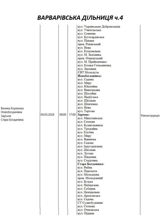 Более 220 улиц Николаева в среду будут обесточены Более 220 улиц Николаева в среду будут обесточены