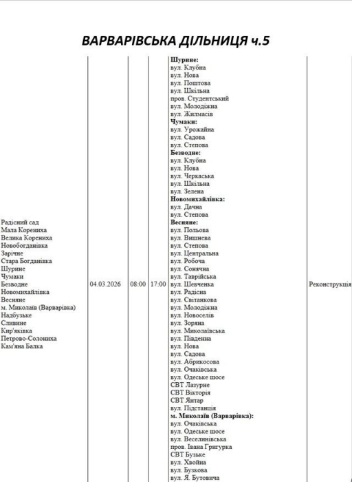 Более 220 улиц Николаева в среду будут обесточены Более 220 улиц Николаева в среду будут обесточены