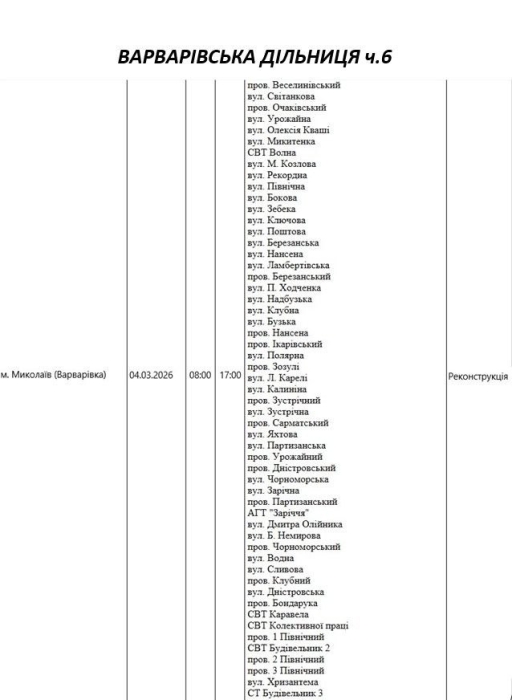 Более 220 улиц Николаева в среду будут обесточены Более 220 улиц Николаева в среду будут обесточены