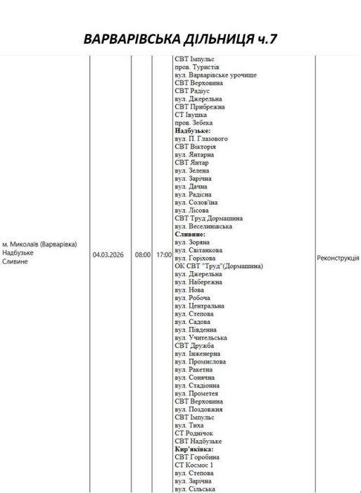 Более 220 улиц Николаева в среду будут обесточены Более 220 улиц Николаева в среду будут обесточены
