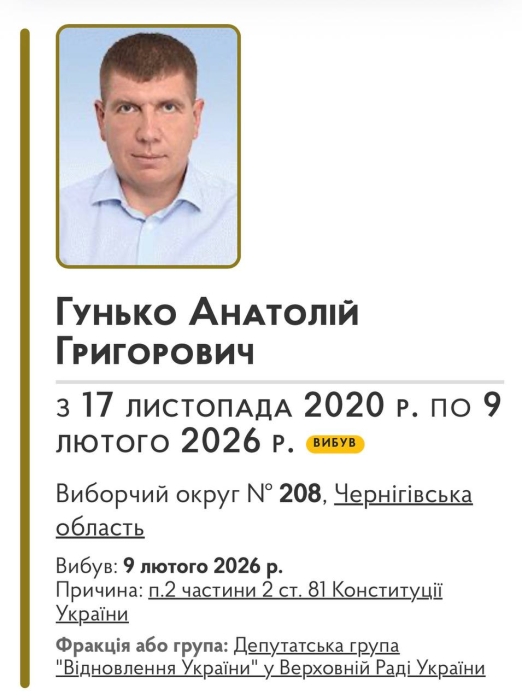 Анатолия Гунько официально лишили мандата народного депутата Анатолия Гунько официально лишили мандата народного депутата