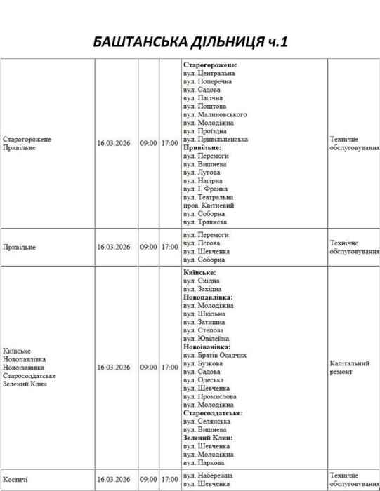 Плановые работы: как будут отключать свет в Николаеве и области 16 марта Плановые работы: как будут отключать свет в Николаеве и области 16 марта