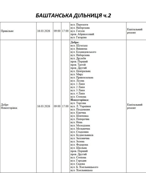 Плановые работы: как будут отключать свет в Николаеве и области 16 марта Плановые работы: как будут отключать свет в Николаеве и области 16 марта