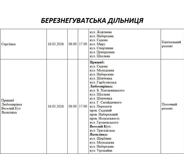 Плановые работы: как будут отключать свет в Николаеве и области 16 марта Плановые работы: как будут отключать свет в Николаеве и области 16 марта