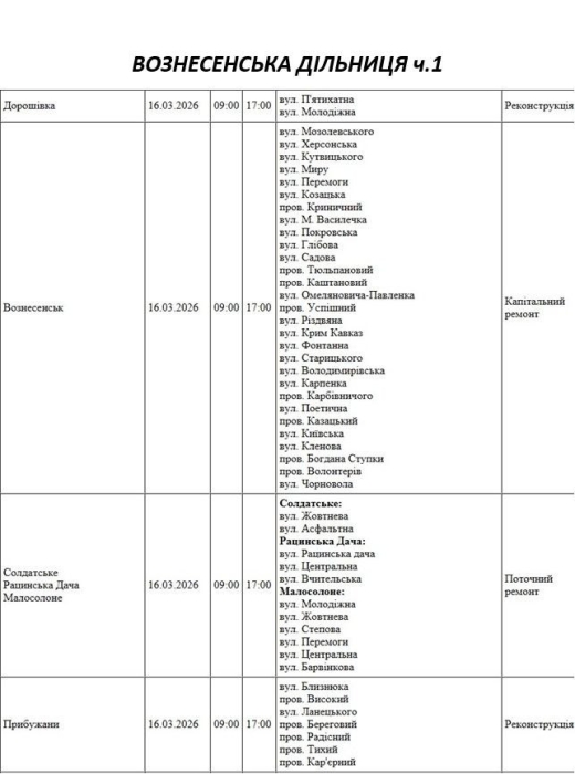 Плановые работы: как будут отключать свет в Николаеве и области 16 марта Плановые работы: как будут отключать свет в Николаеве и области 16 марта
