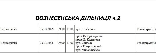 Плановые работы: как будут отключать свет в Николаеве и области 16 марта Плановые работы: как будут отключать свет в Николаеве и области 16 марта
