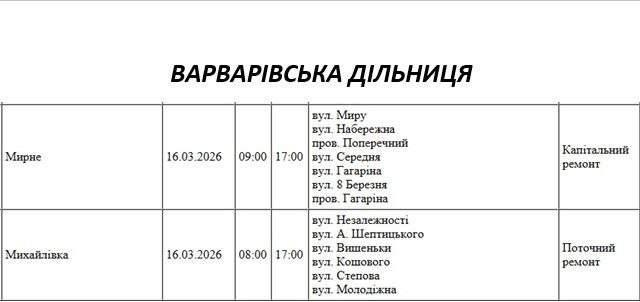 Плановые работы: как будут отключать свет в Николаеве и области 16 марта Плановые работы: как будут отключать свет в Николаеве и области 16 марта
