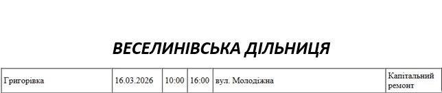 Плановые работы: как будут отключать свет в Николаеве и области 16 марта Плановые работы: как будут отключать свет в Николаеве и области 16 марта