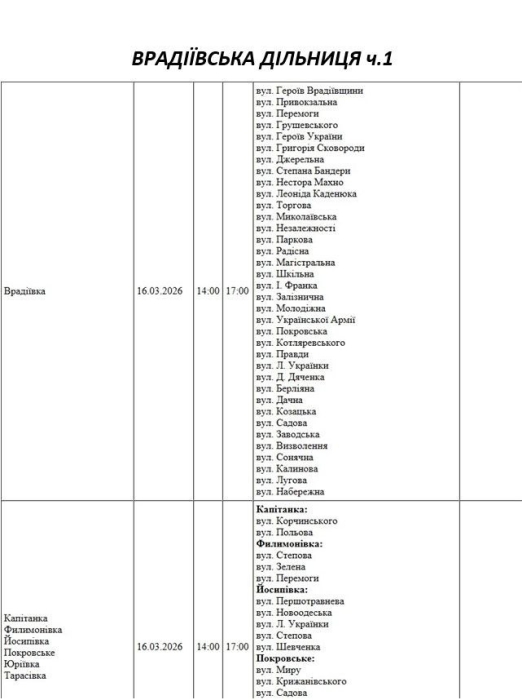 Плановые работы: как будут отключать свет в Николаеве и области 16 марта Плановые работы: как будут отключать свет в Николаеве и области 16 марта
