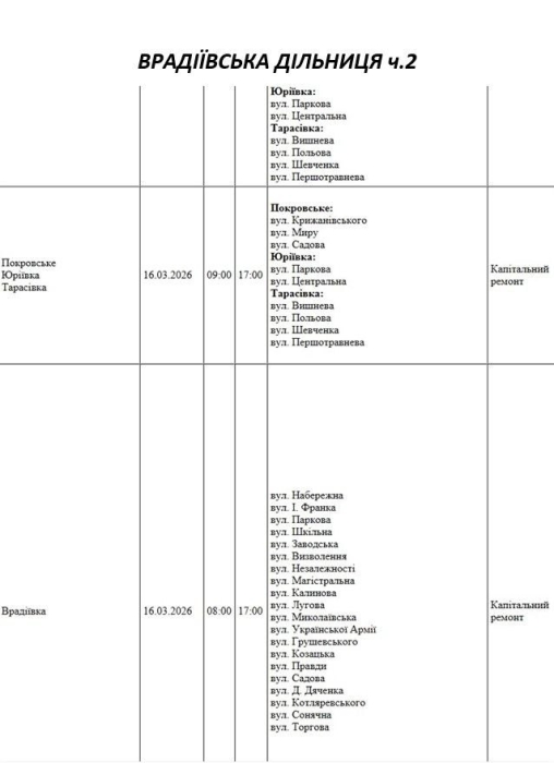 Плановые работы: как будут отключать свет в Николаеве и области 16 марта Плановые работы: как будут отключать свет в Николаеве и области 16 марта