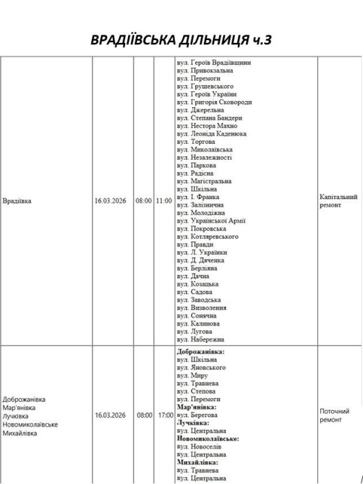 Плановые работы: как будут отключать свет в Николаеве и области 16 марта Плановые работы: как будут отключать свет в Николаеве и области 16 марта